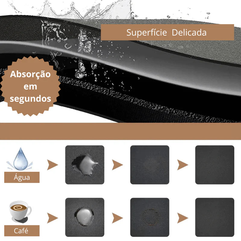 Tapete Para Cozinha Absorvente Antiderrapante Listrado Quadrado