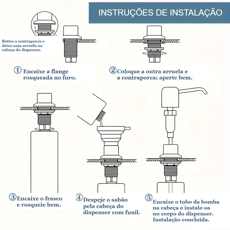 Instruções de instalação do dispenser