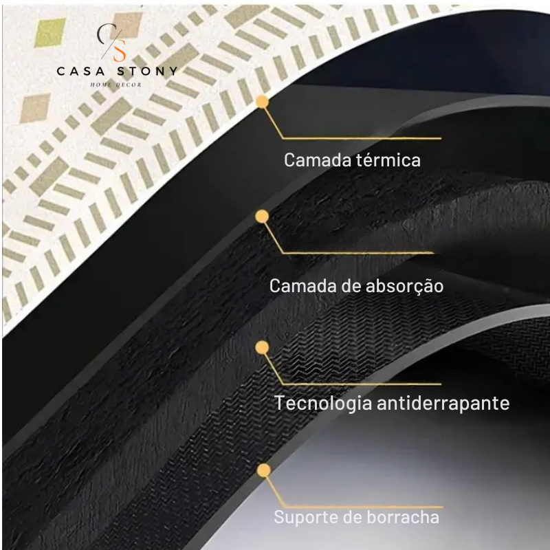 Tapete Antiderrapante Absorvente para Cozinha Premium - Casa Stony