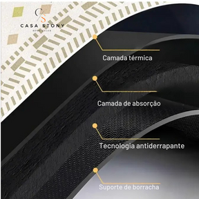 Tapete Antiderrapante Absorvente para Cozinha Premium