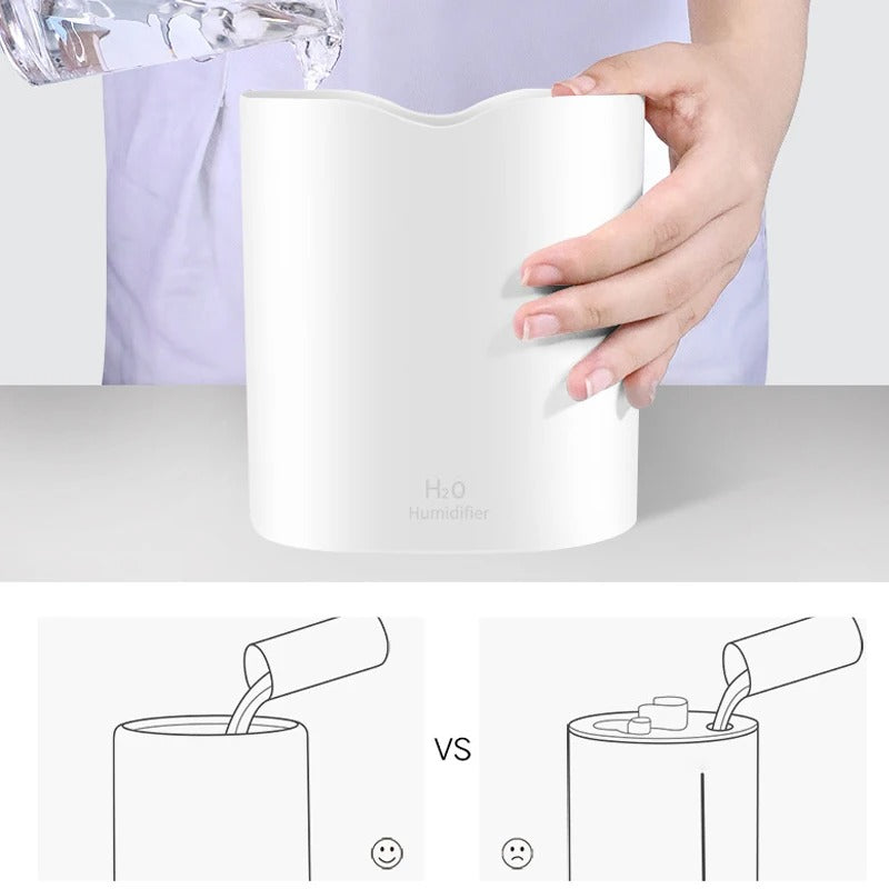 Umidificador de Ar Grande 2 Litros - Casa Stony
